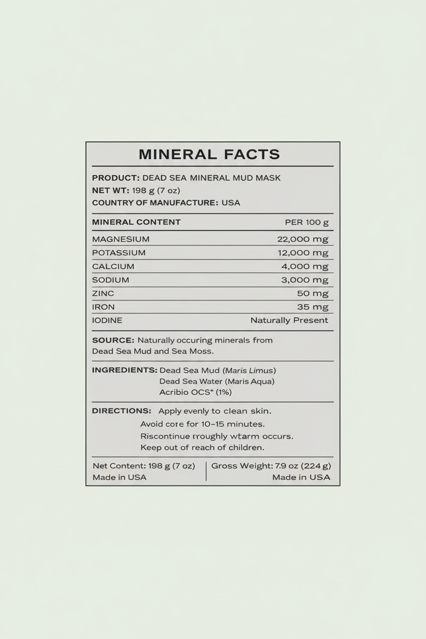 Tabela de Mineral Facts com layout original e fundo verde claro
