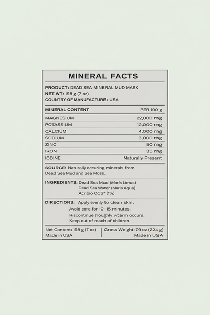 Tabela de Mineral Facts com layout original e fundo verde claro